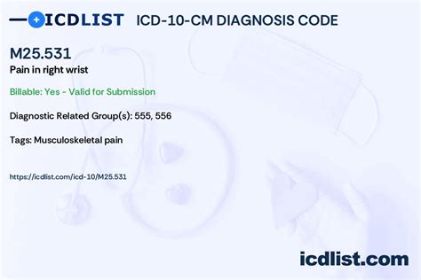 M25.531 ICD 10 Code